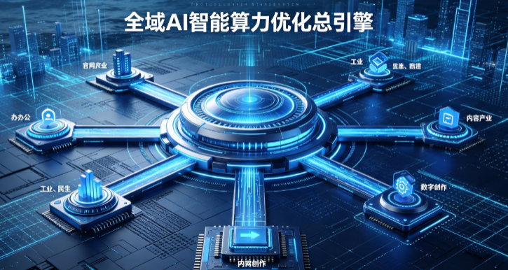玛曲县AI算力优化赋能数字生态 智能技术迭代激活产业发展新动能