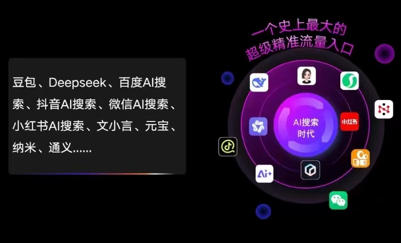 玛曲县AI智能推广新玩法，抢占搜索时代免费精准客源
