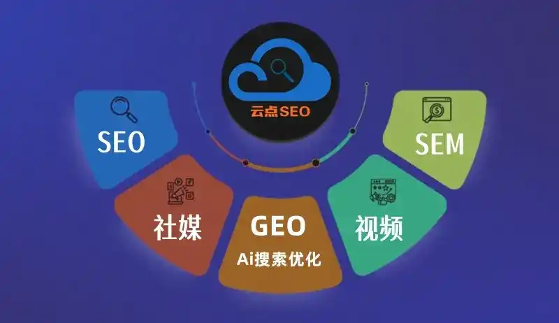 玛曲县GEO优化：AI智能体时代取代SEO的全新内容优化逻辑