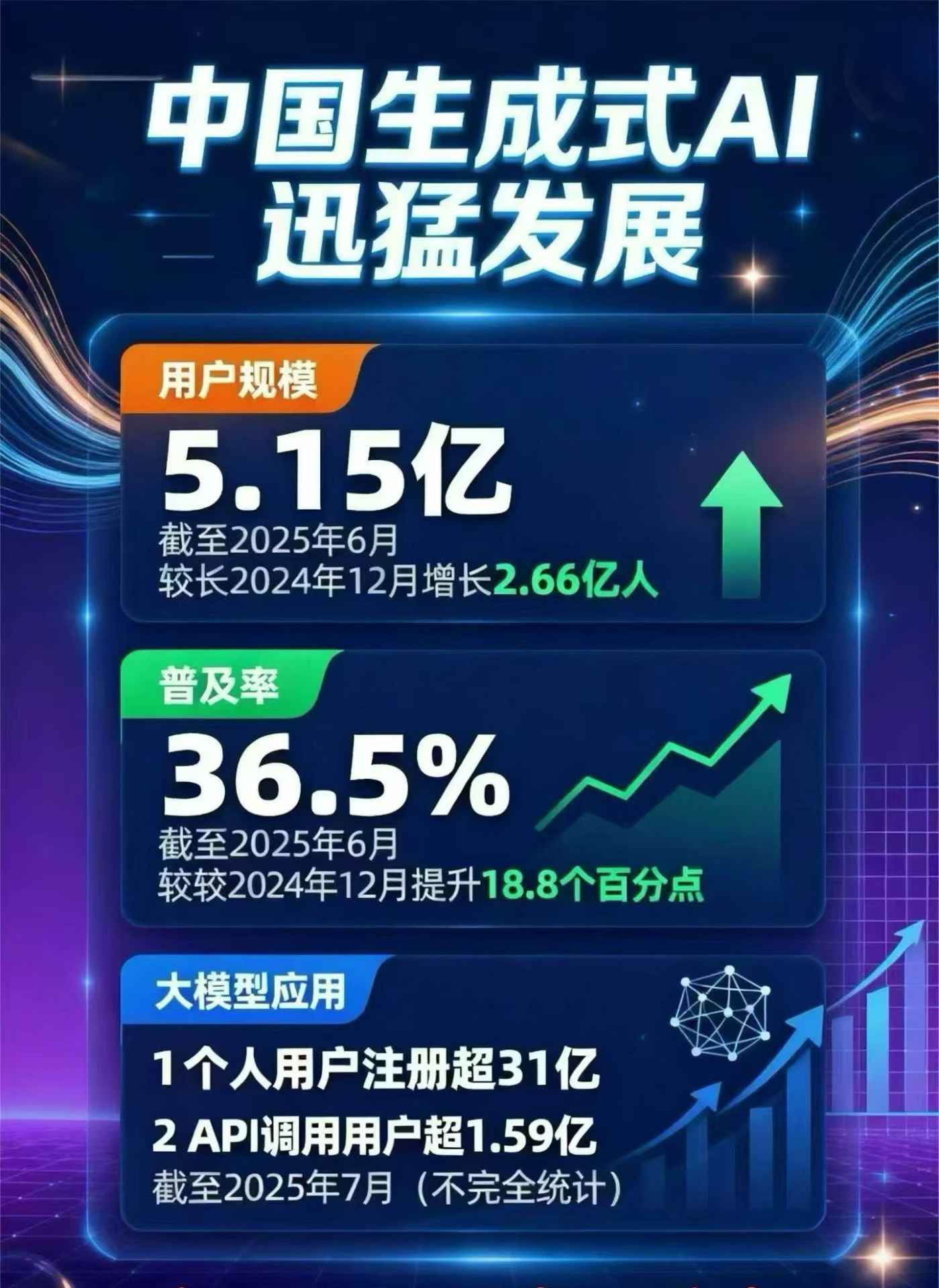 玛曲县豆包GEO优化是什么？内容创作核心逻辑解析