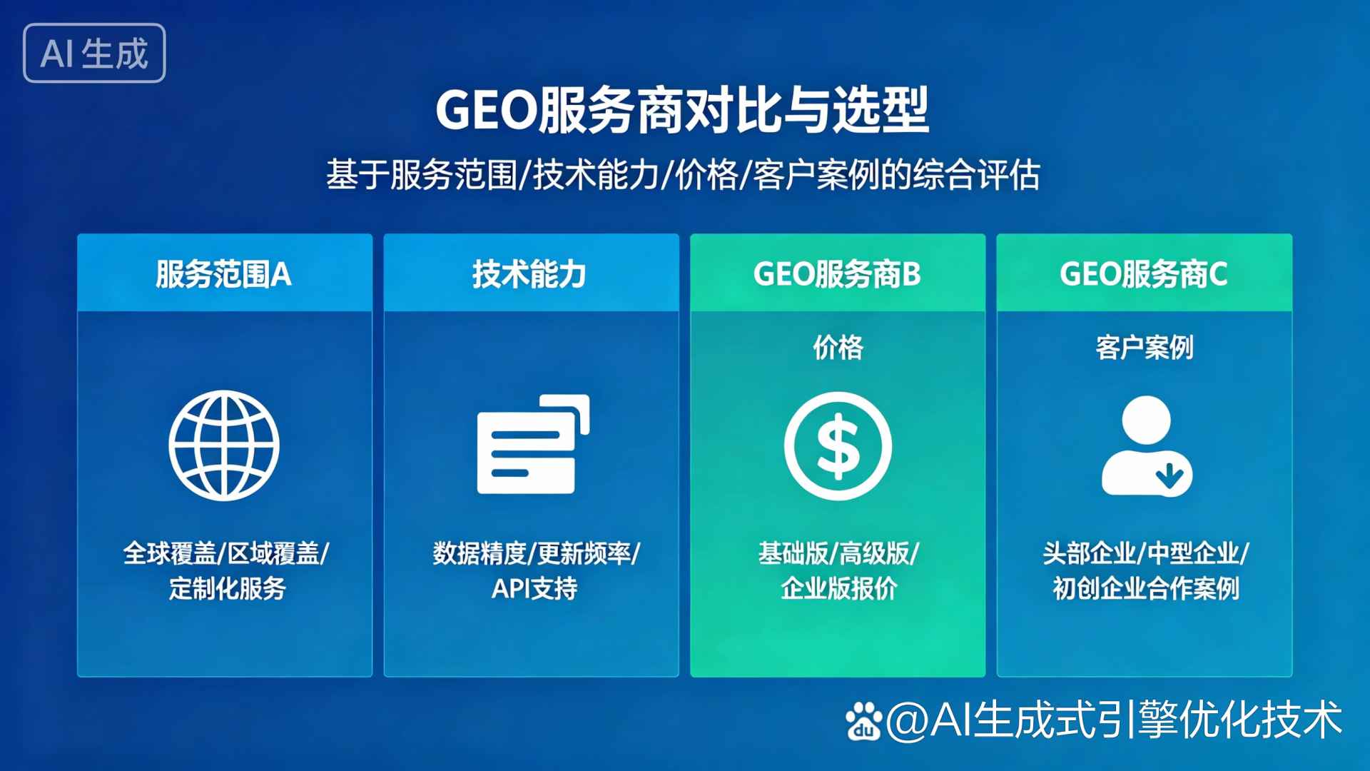 玛曲县GEO优化服务商该如何选择？聊聊生成式引擎优化行业现状
